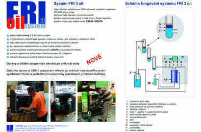 Fri3oil